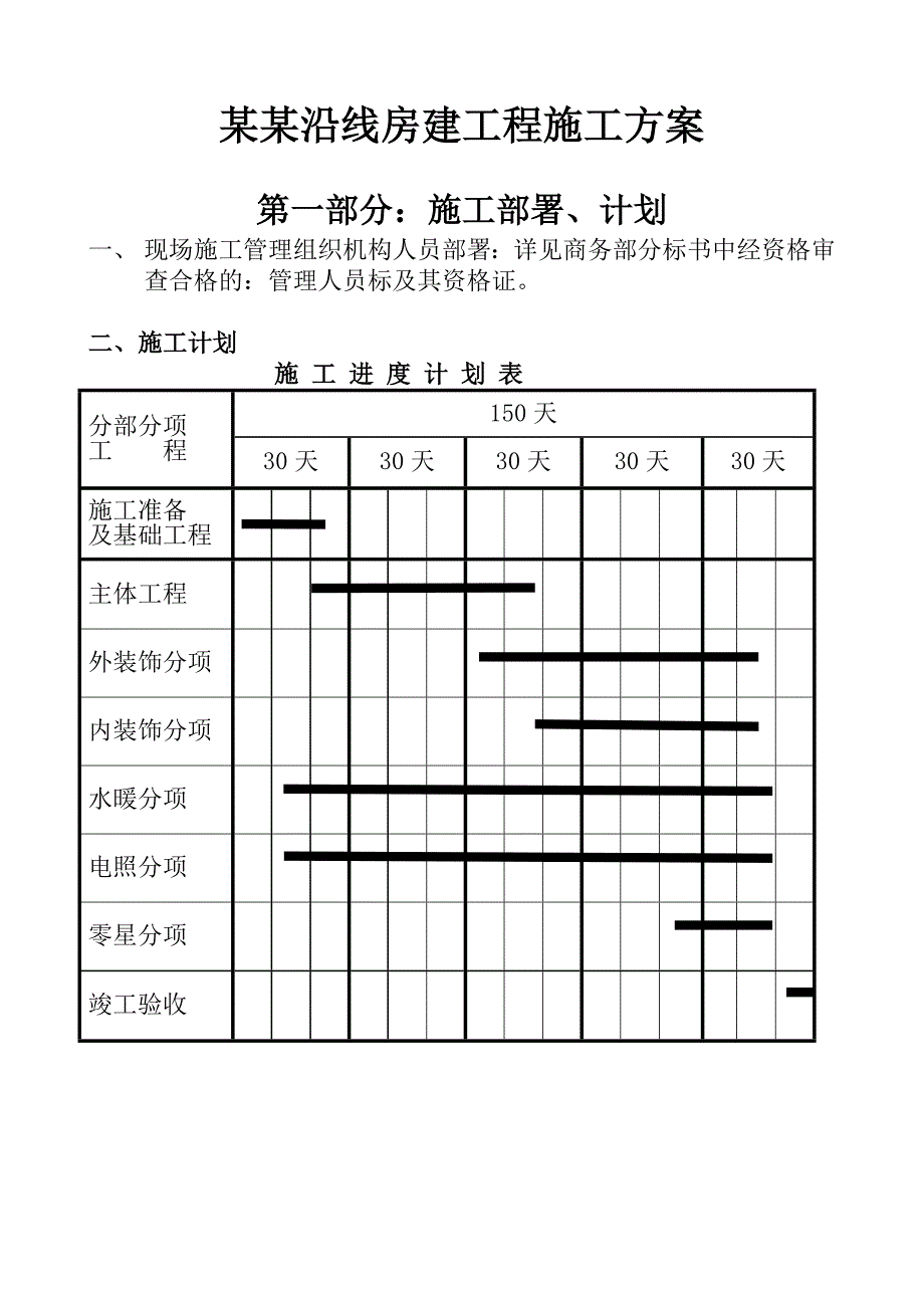 服务区房建工程施工组织设计2.doc_第1页