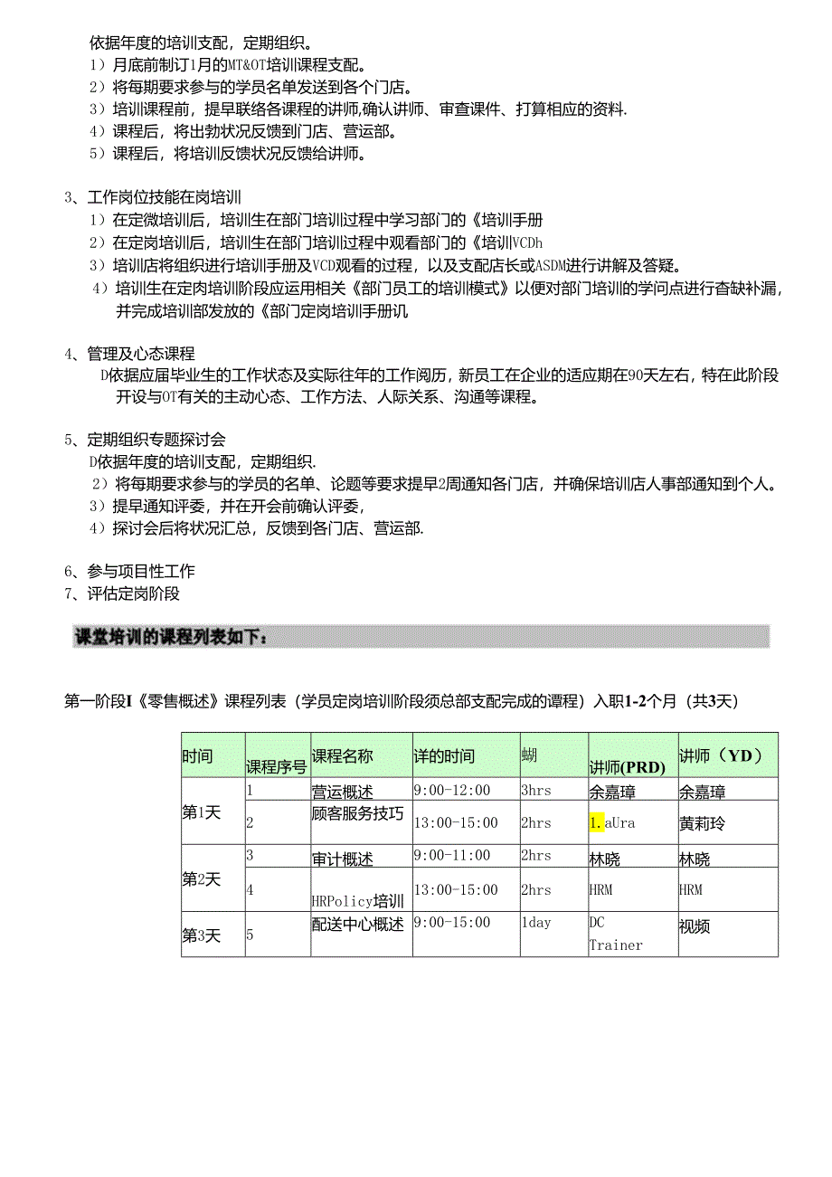 2024年新入职大学生(OT)培训课程体系.docx_第2页