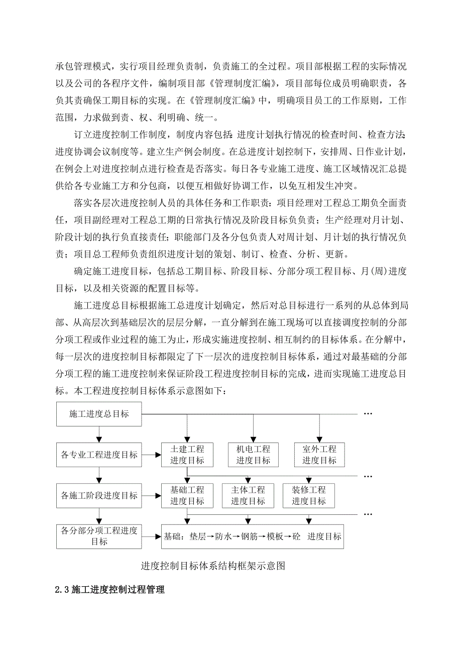 施工进度计划保障措施.doc_第3页