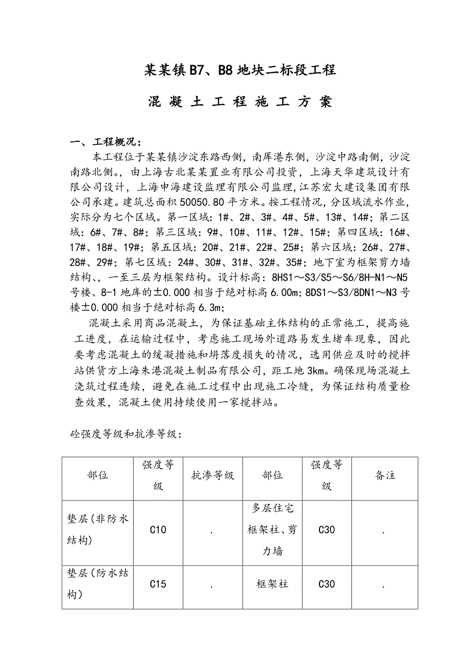 朱家角镇B7B8地块工程商品混凝土施工方案.doc_第1页