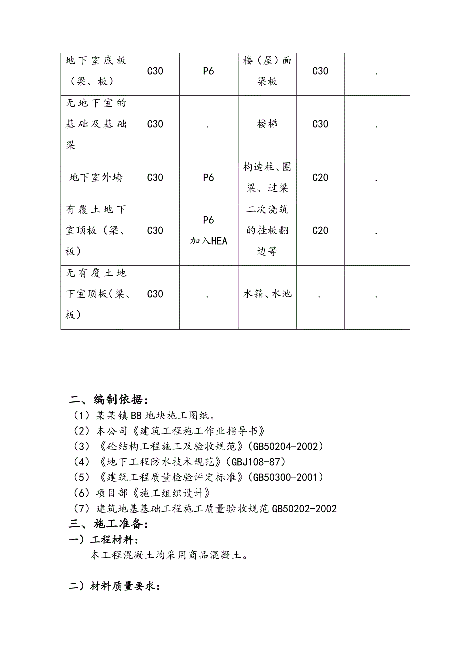 朱家角镇B7B8地块工程商品混凝土施工方案.doc_第2页