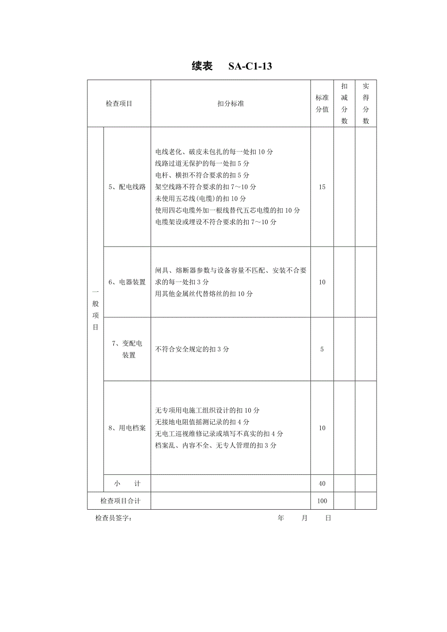 施工现场临时用电检查验收用表.doc_第3页