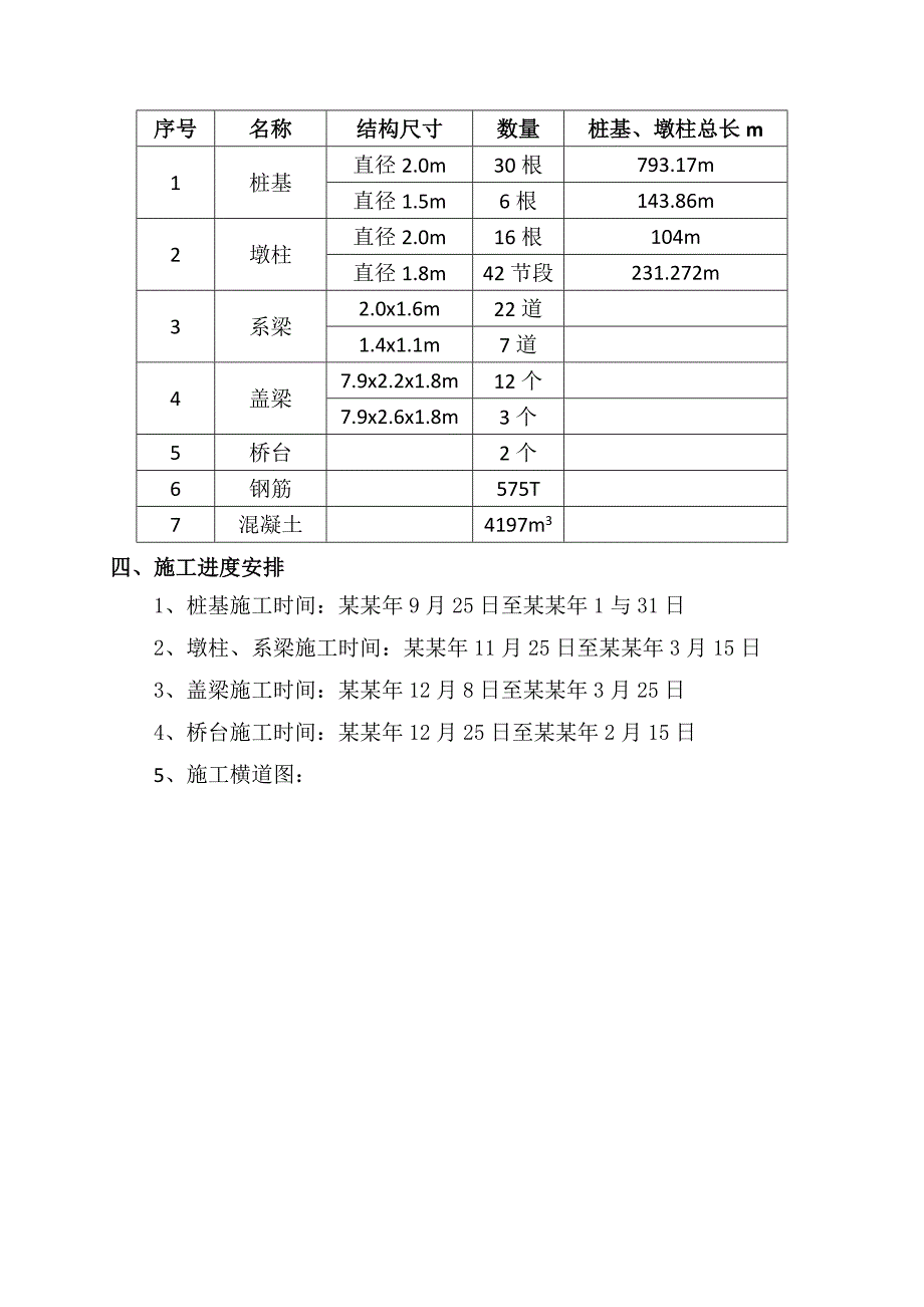 柏杨溪6号大桥下部结构施工方案.doc_第2页