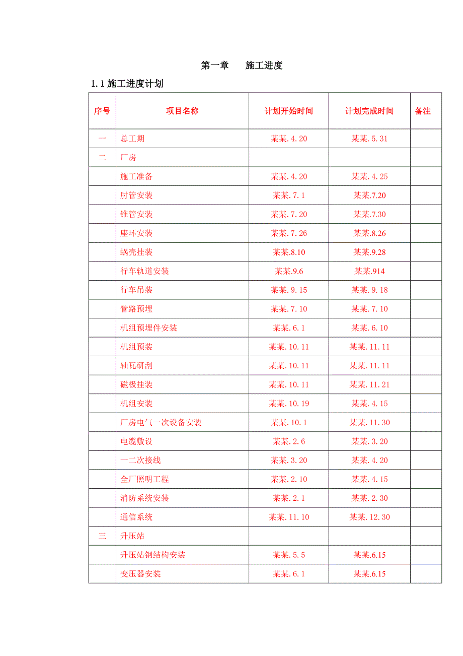 施工组织设计142.doc_第1页