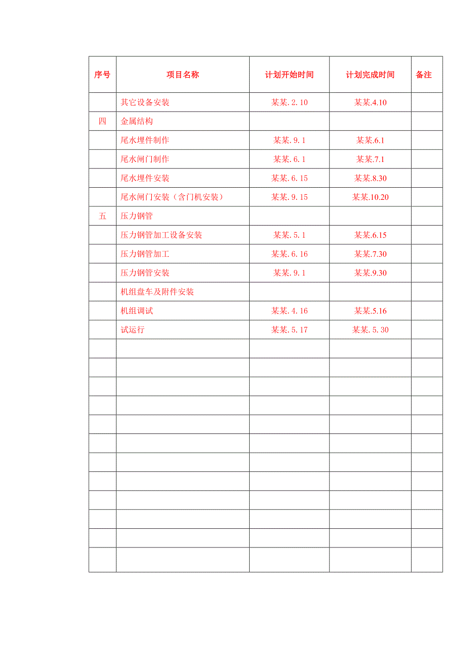 施工组织设计142.doc_第2页