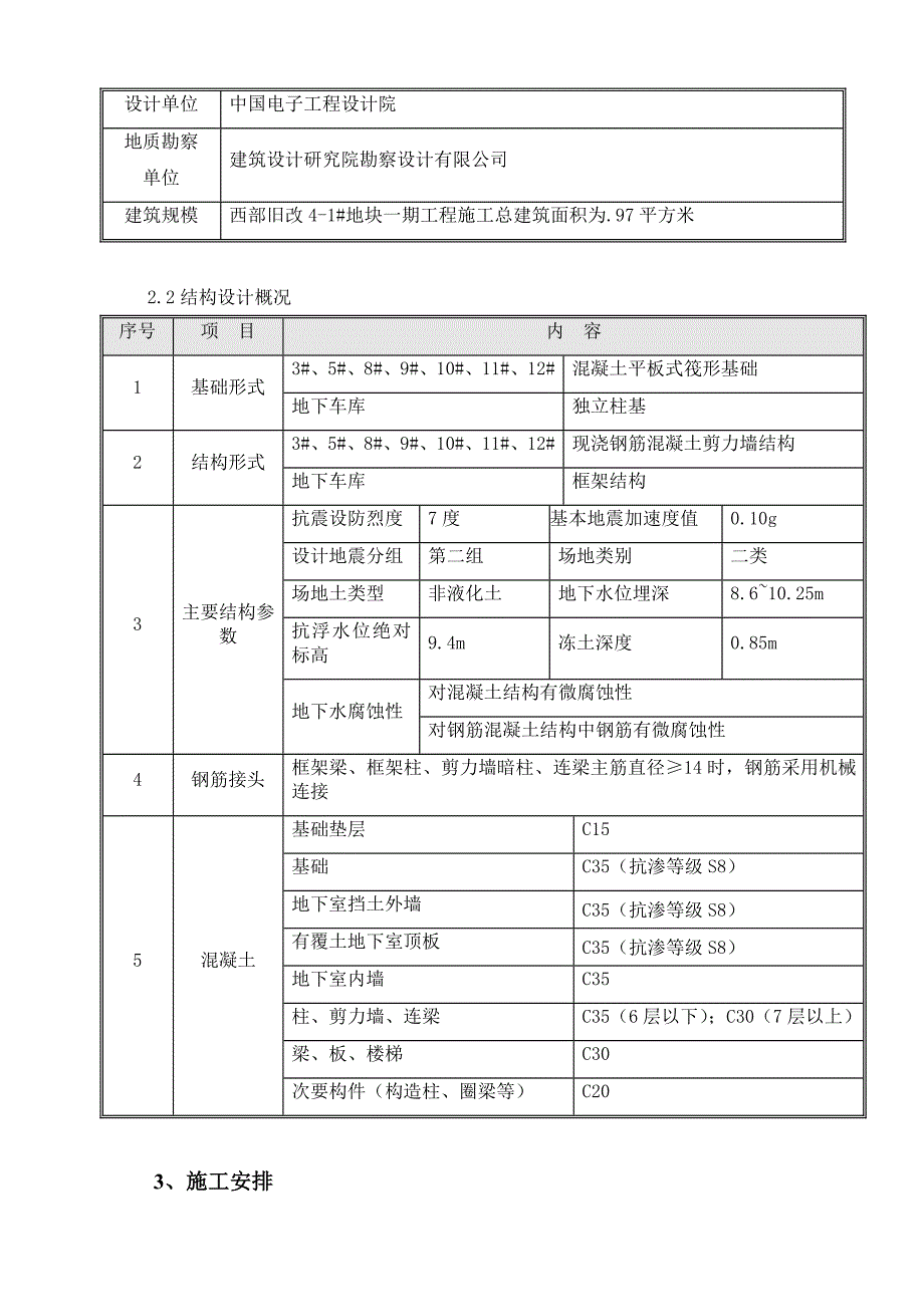 旧城改造工程钢筋施工方案#河北#筏形基础#框架结构#多图.doc_第2页