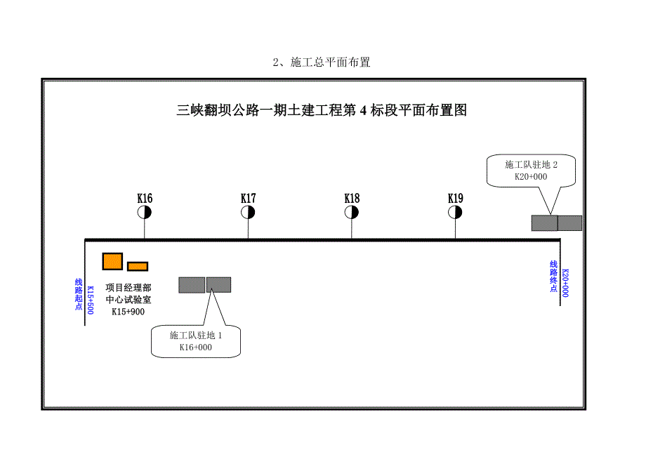 施工组织设计(桥隧).doc_第3页