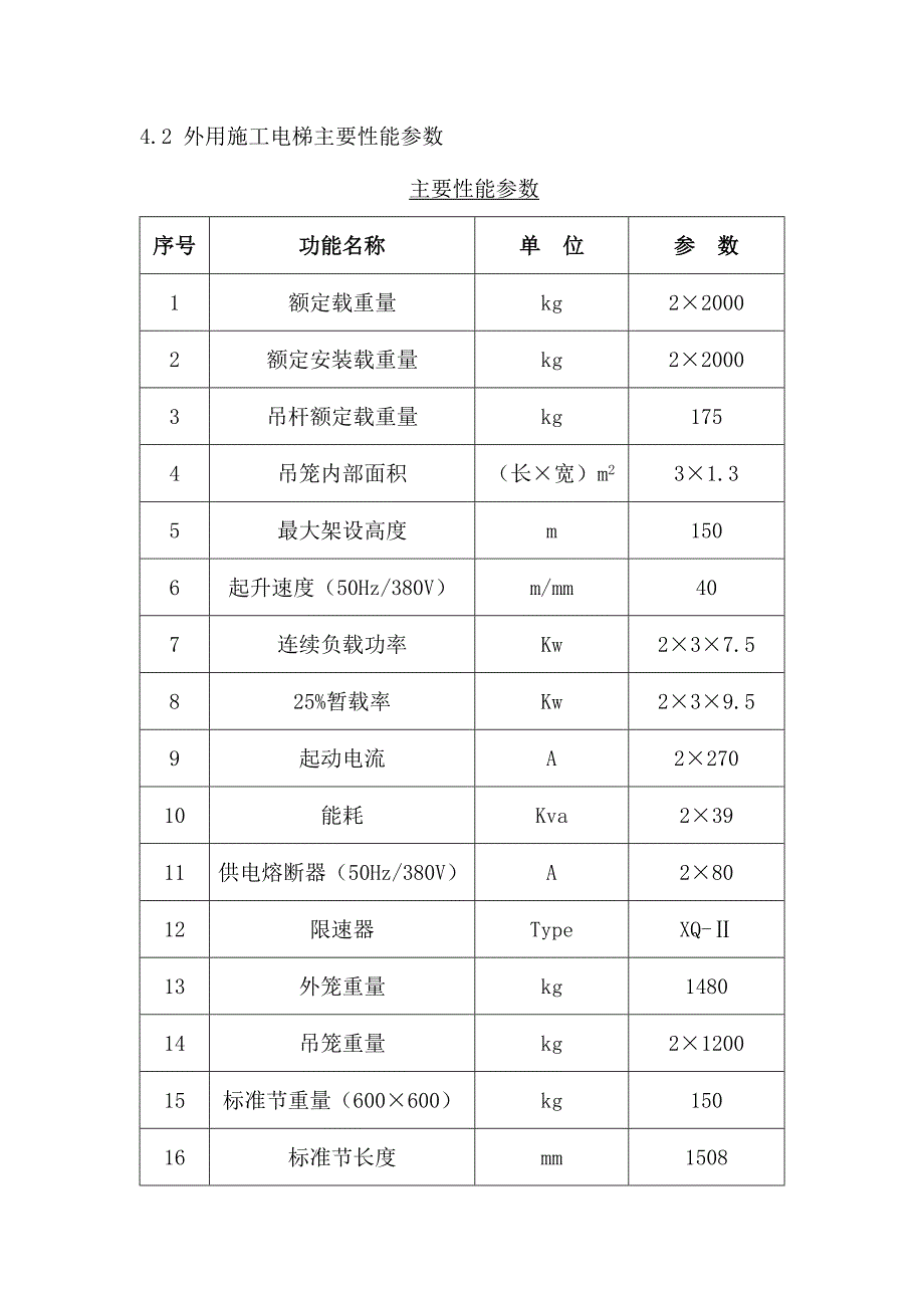 施工电梯方案.doc_第2页