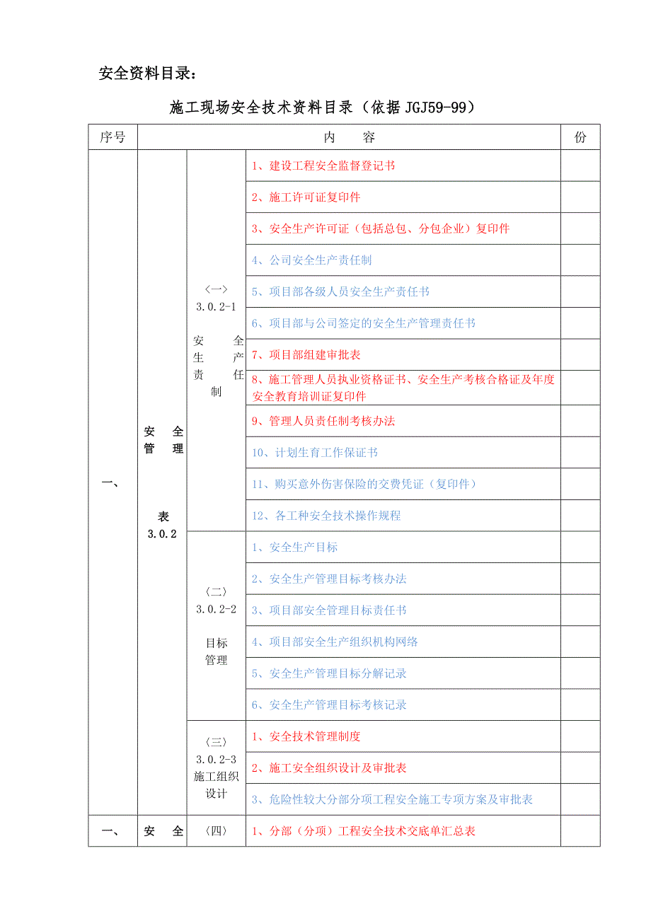 施工现场安全技术资料目录.doc_第1页