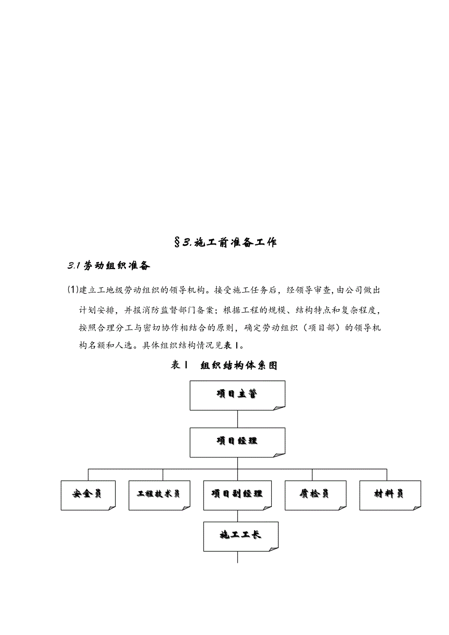 施工组织设计75.doc_第3页