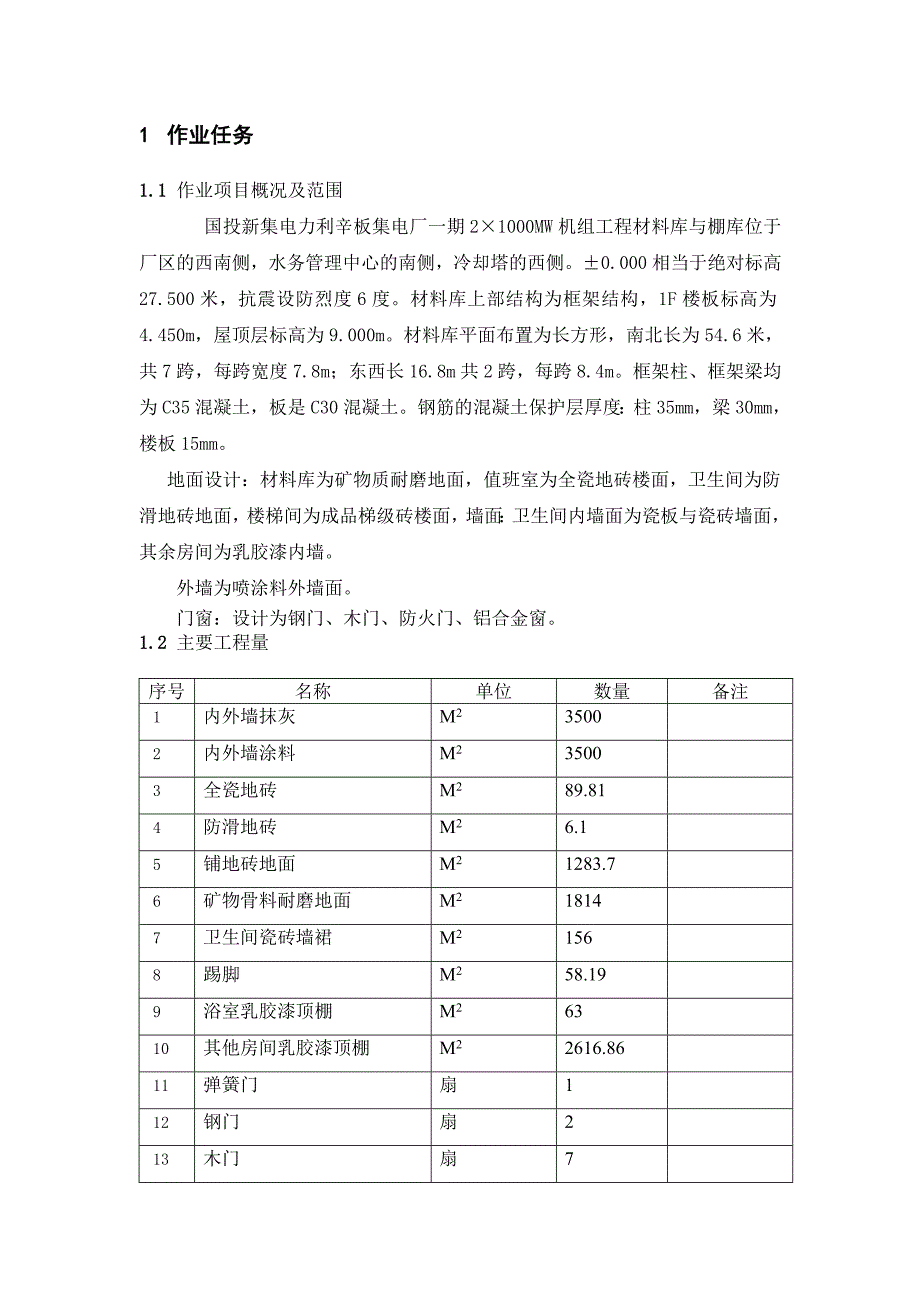 材料库装饰装修施工方案(修改稿).doc_第2页