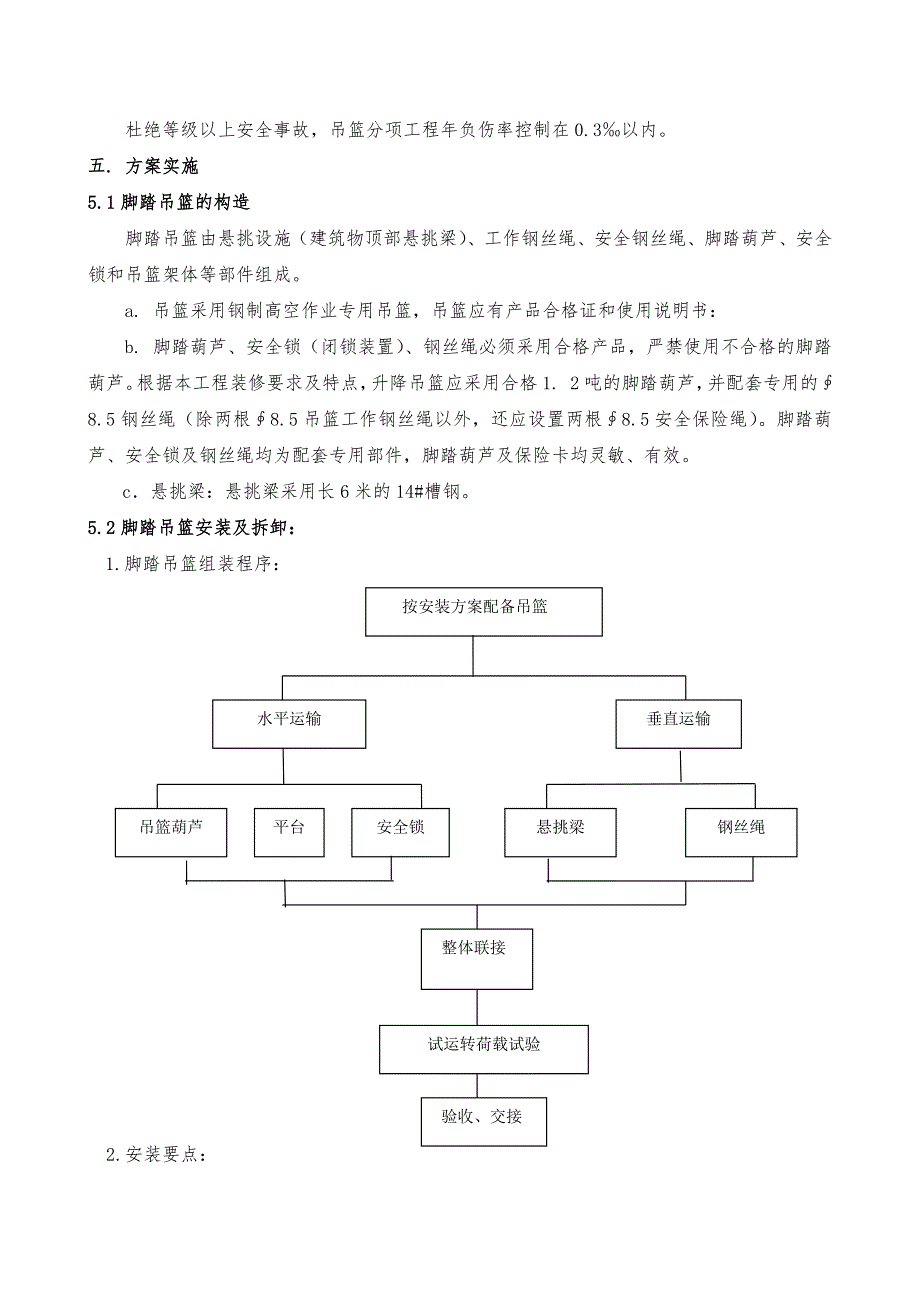 旧楼改造项目高层剪力墙结构住宅楼吊篮安拆专项施工方案.doc_第2页