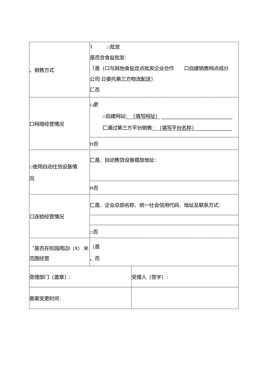 《仅销售预包装食品经营者备案信息变更表》（空白模板）.docx_第3页