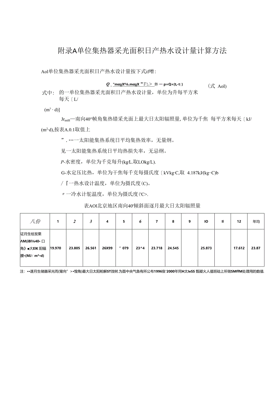 北京地区太阳能热水系统设计用气象等参数表、热性能快速检测方法.docx_第1页