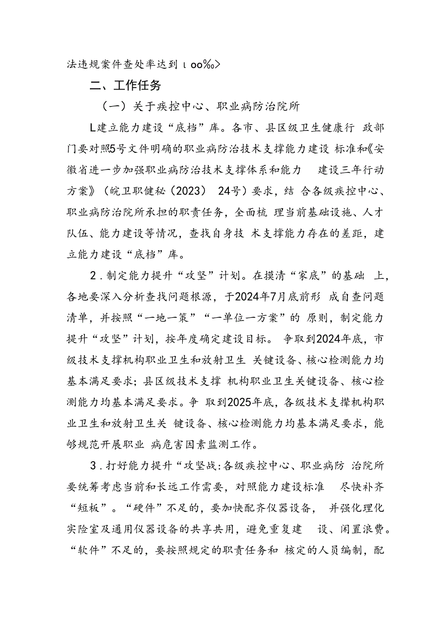 安徽省职业病防治机构提质合规行动（2024—2025年）实施方案.docx_第2页