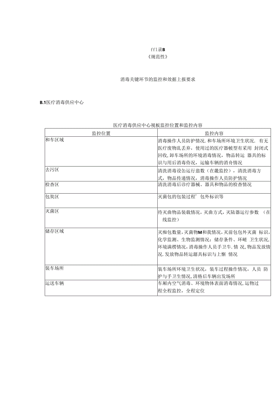 消毒服务机构消毒剂和消毒器械索证查验要求、消毒关键环节的监控和数据上报要求.docx_第2页