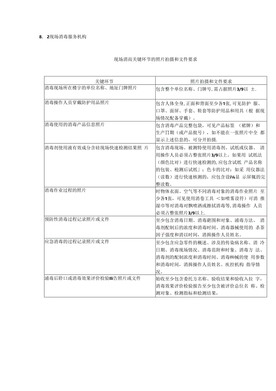 消毒服务机构消毒剂和消毒器械索证查验要求、消毒关键环节的监控和数据上报要求.docx_第3页