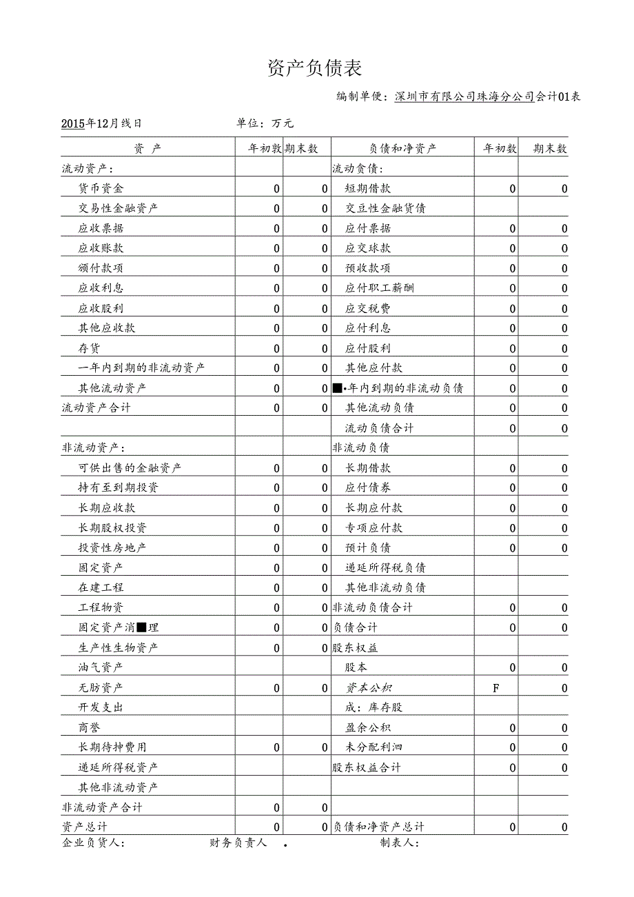 三大财务报表模板.docx_第1页