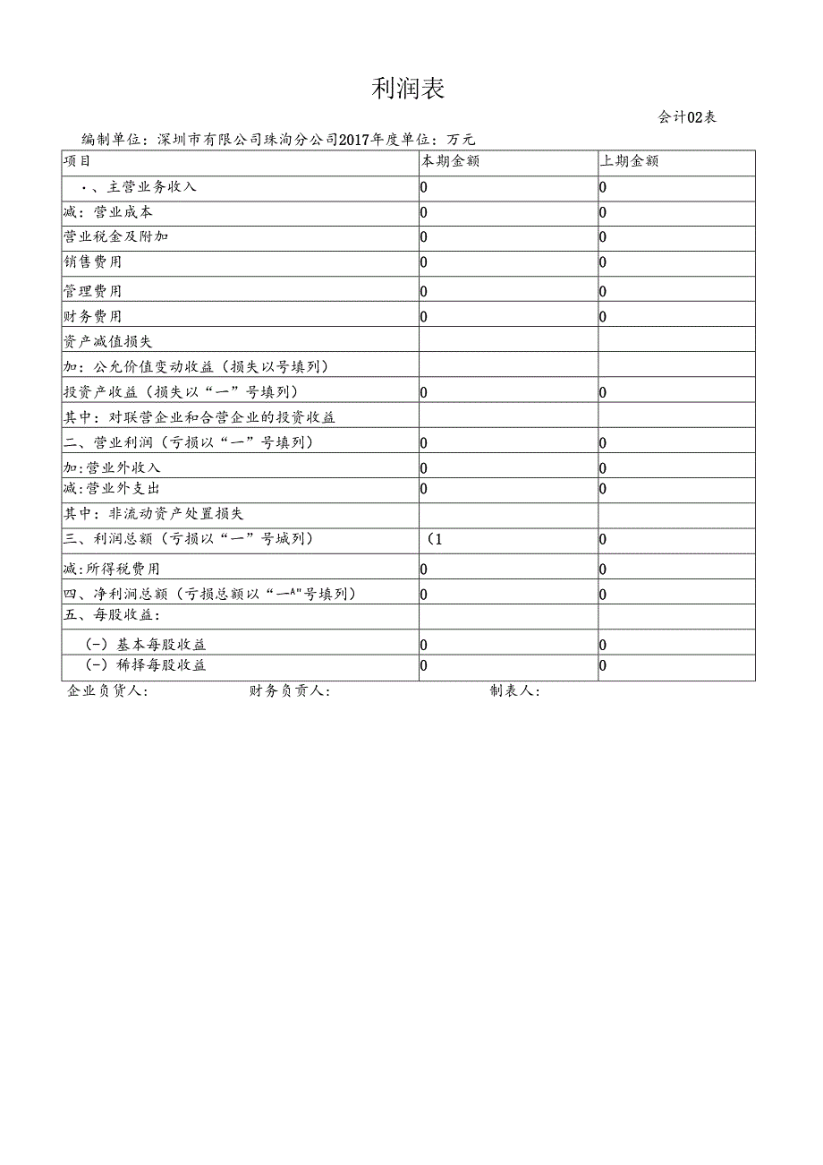 三大财务报表模板.docx_第2页