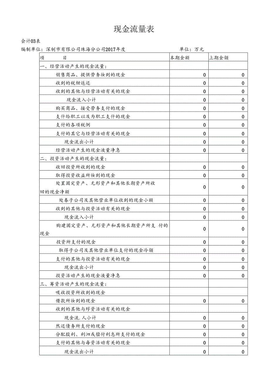 三大财务报表模板.docx_第3页