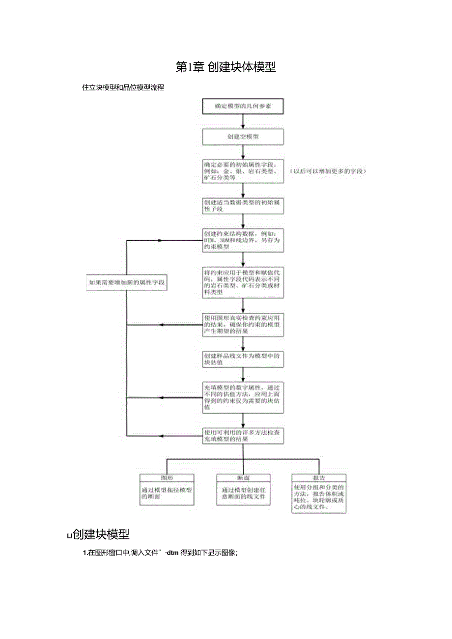 Surpac创建块体模型.docx_第1页