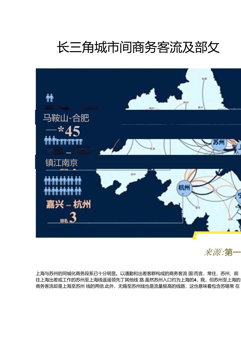 《流动的长三角》报告这里集中了全国12%人口24%的资金.docx_第3页