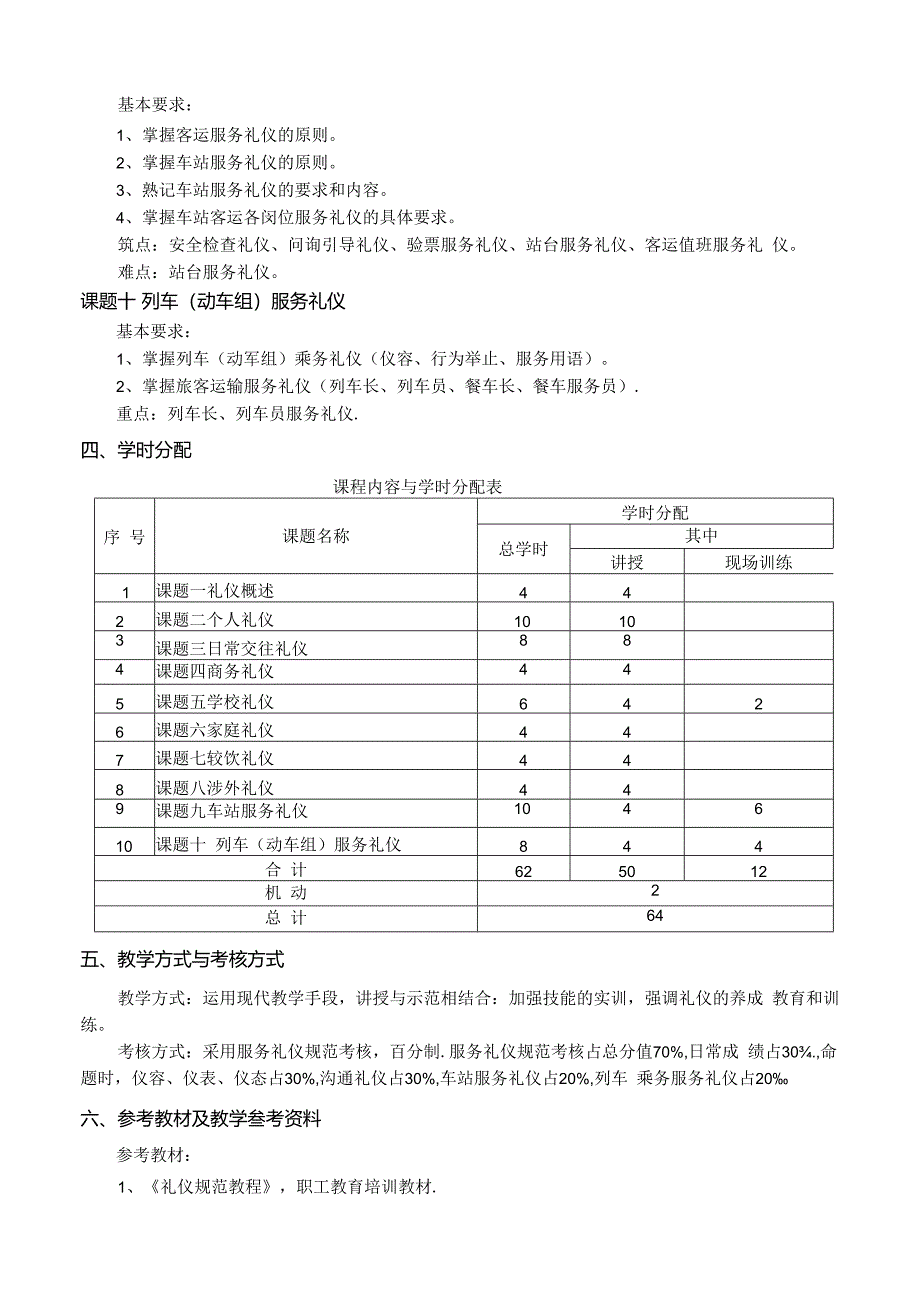 《服务礼仪》课程标准.docx_第3页