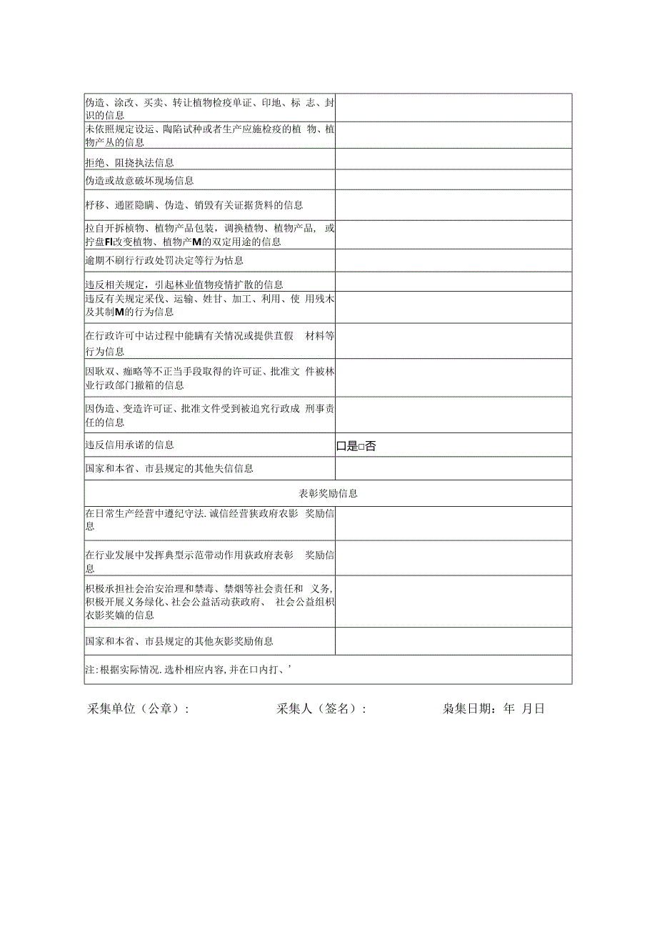 林业植物检疫信用评级单位（个人）信息采集表、信用评价评分表、诚信承诺书(样本）.docx_第2页