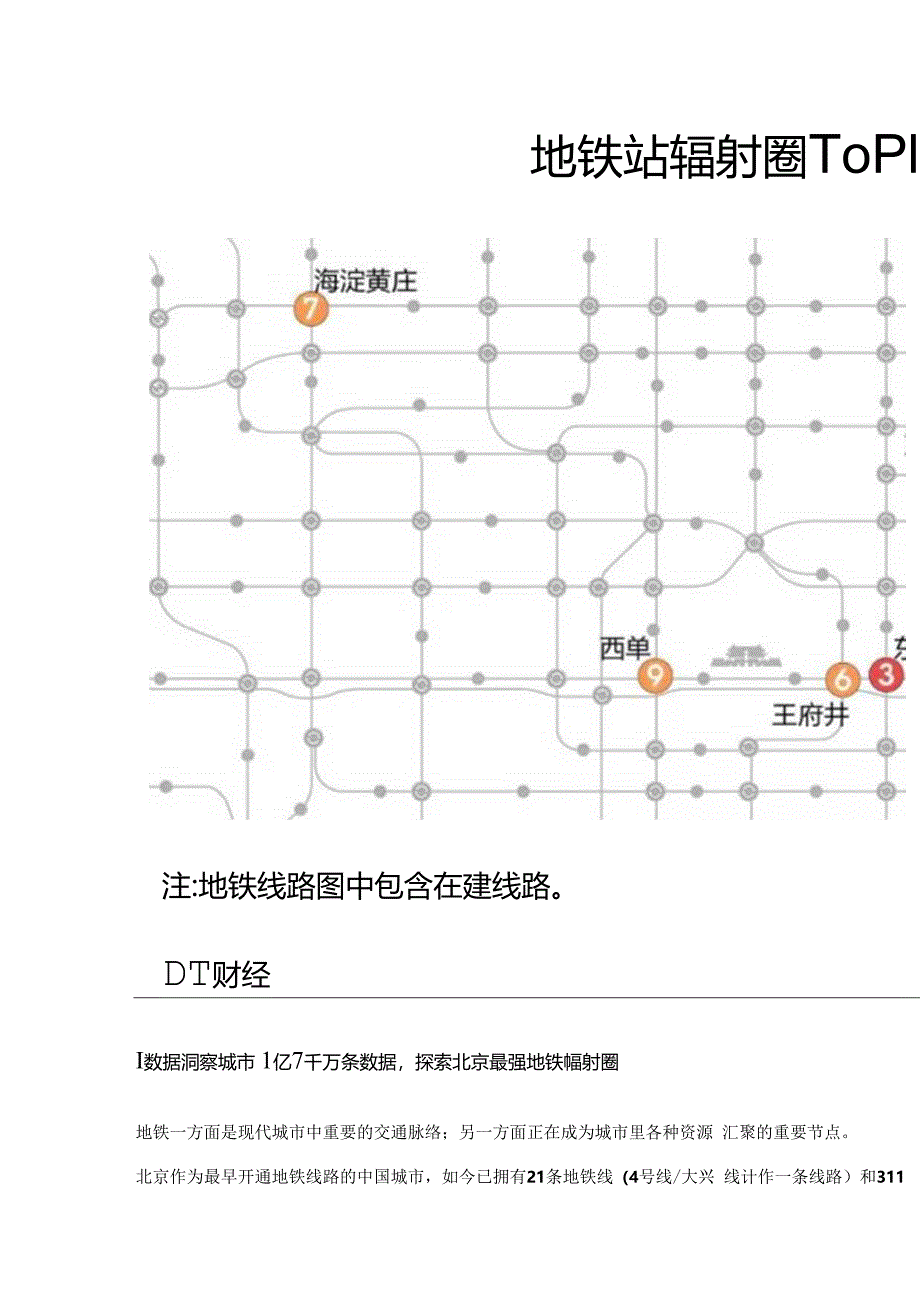 2018北京城市大数据活跃报告1亿7千万条数据深度解读北京.docx_第2页