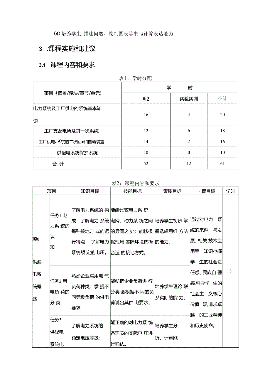 《供配电技术》课程标准.docx_第3页