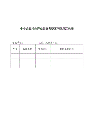 中小企业特色产业集群典型案例.docx