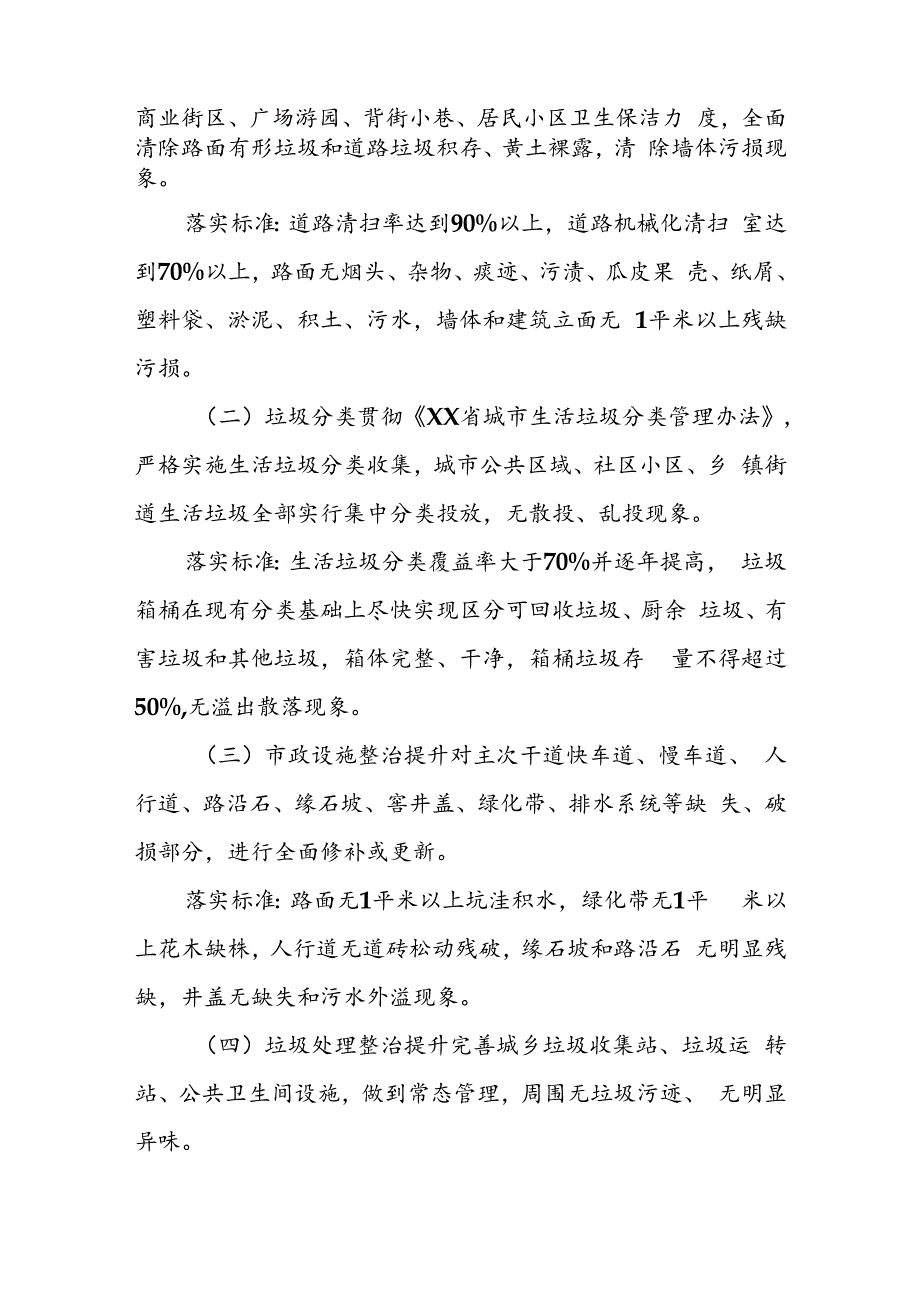 XX市城市管理创建全国文明城市专项整治方案.docx_第2页