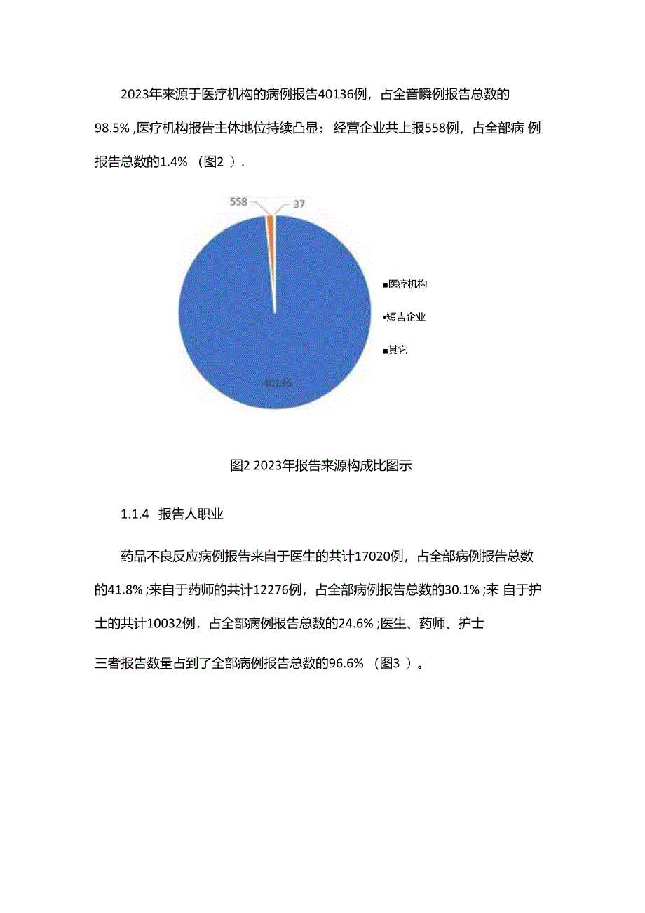 甘肃省药品、医疗器械、化妆品不良反应事件监测报告（2023年）.docx_第3页