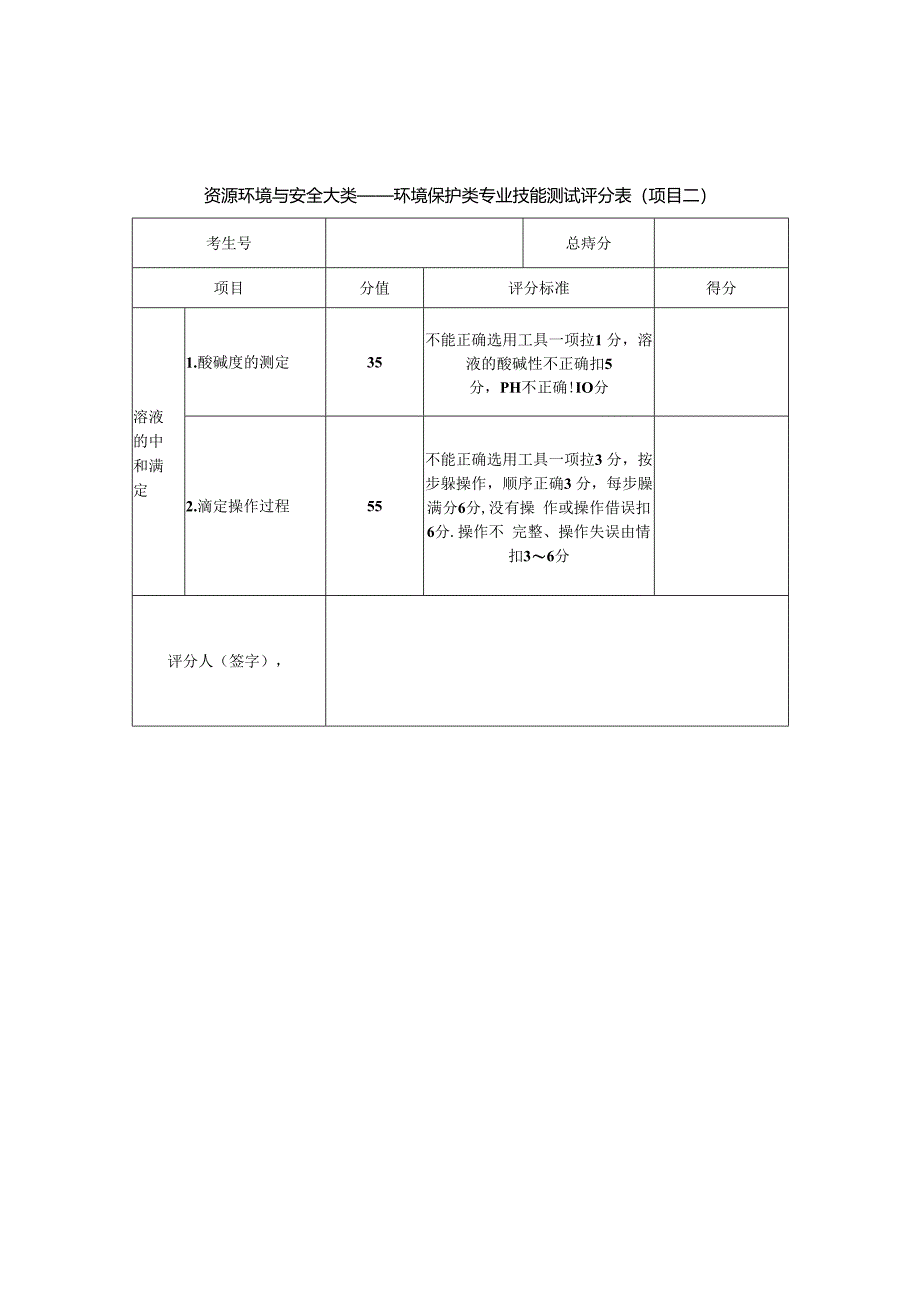 XX水利职业技术学院202X年单试招境保护类专业技能测试方案（(202X年）.docx_第3页