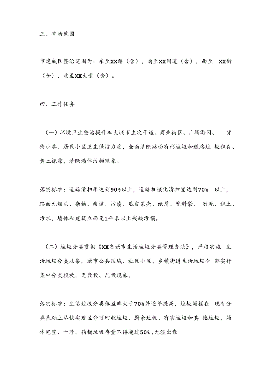 XX市城市管理创建全国文明城市专项整治方案.docx_第2页