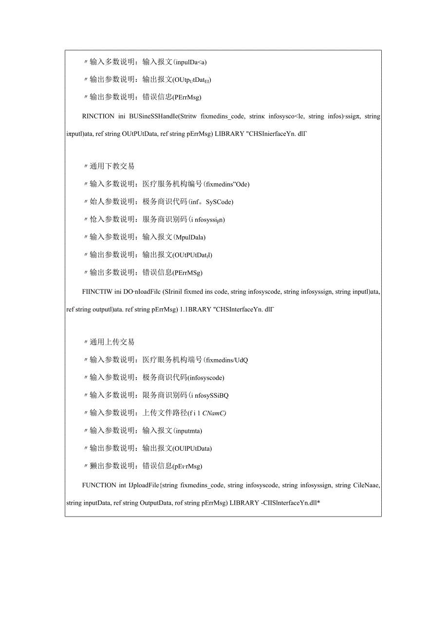 云南省医疗保障信息平台定点医药机构第三方程序调用接口、通用交易报文示例代码、移动支付交易调用说明.docx_第2页