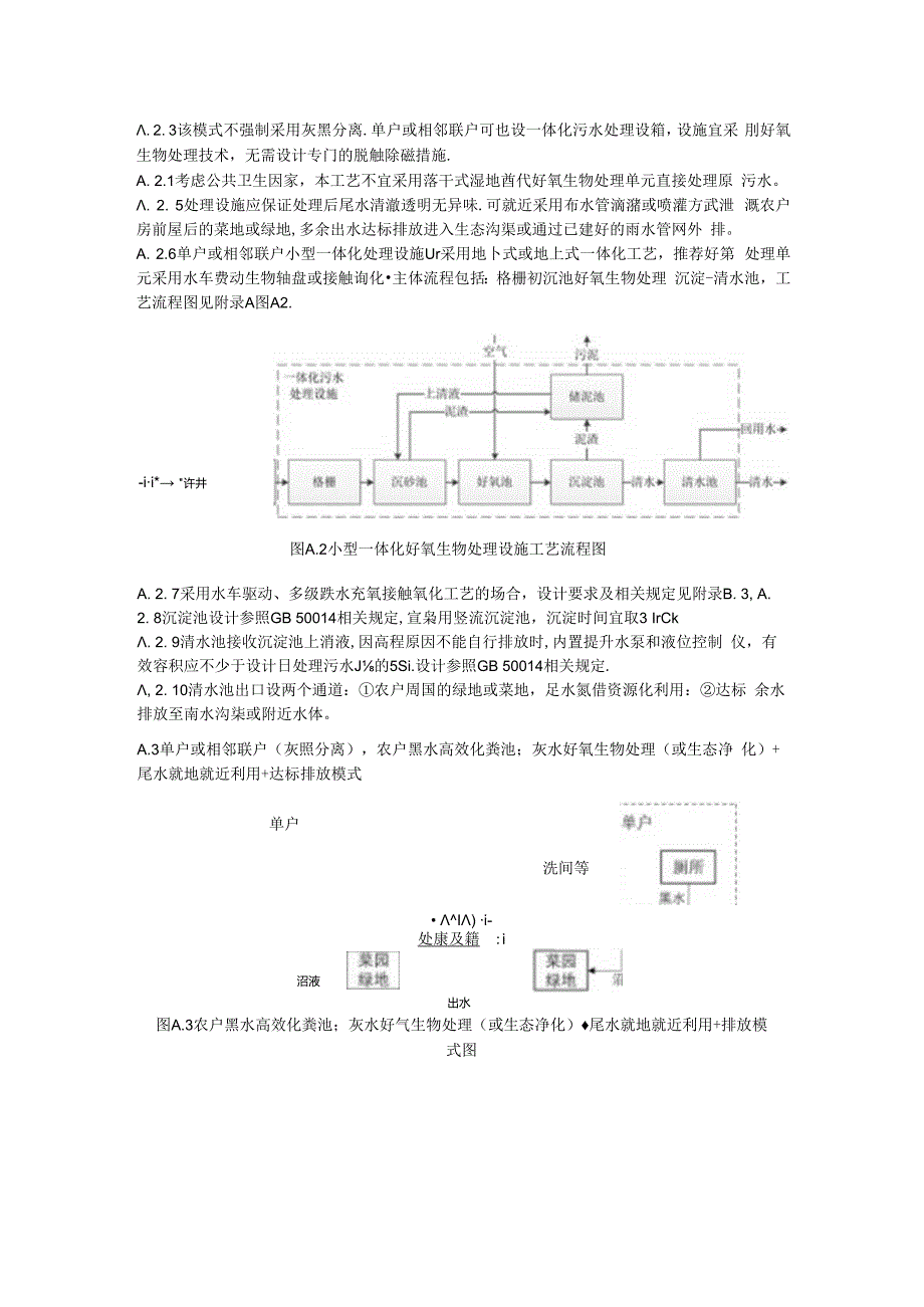 太湖流域农村生活污水处理各工艺模式图、流程图及实施细则、常用工艺技术及单元设计要求.docx_第2页