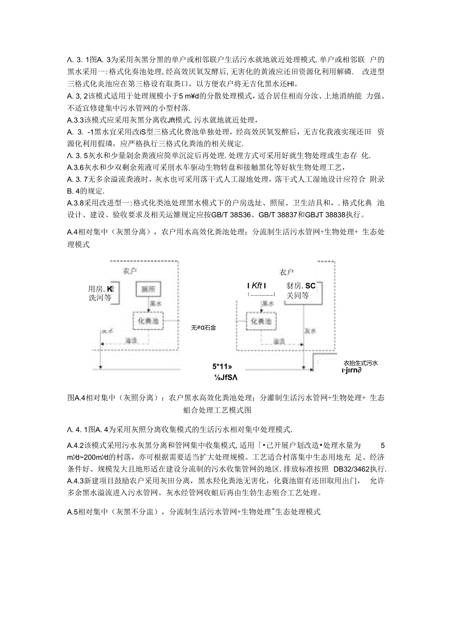 太湖流域农村生活污水处理各工艺模式图、流程图及实施细则、常用工艺技术及单元设计要求.docx_第3页