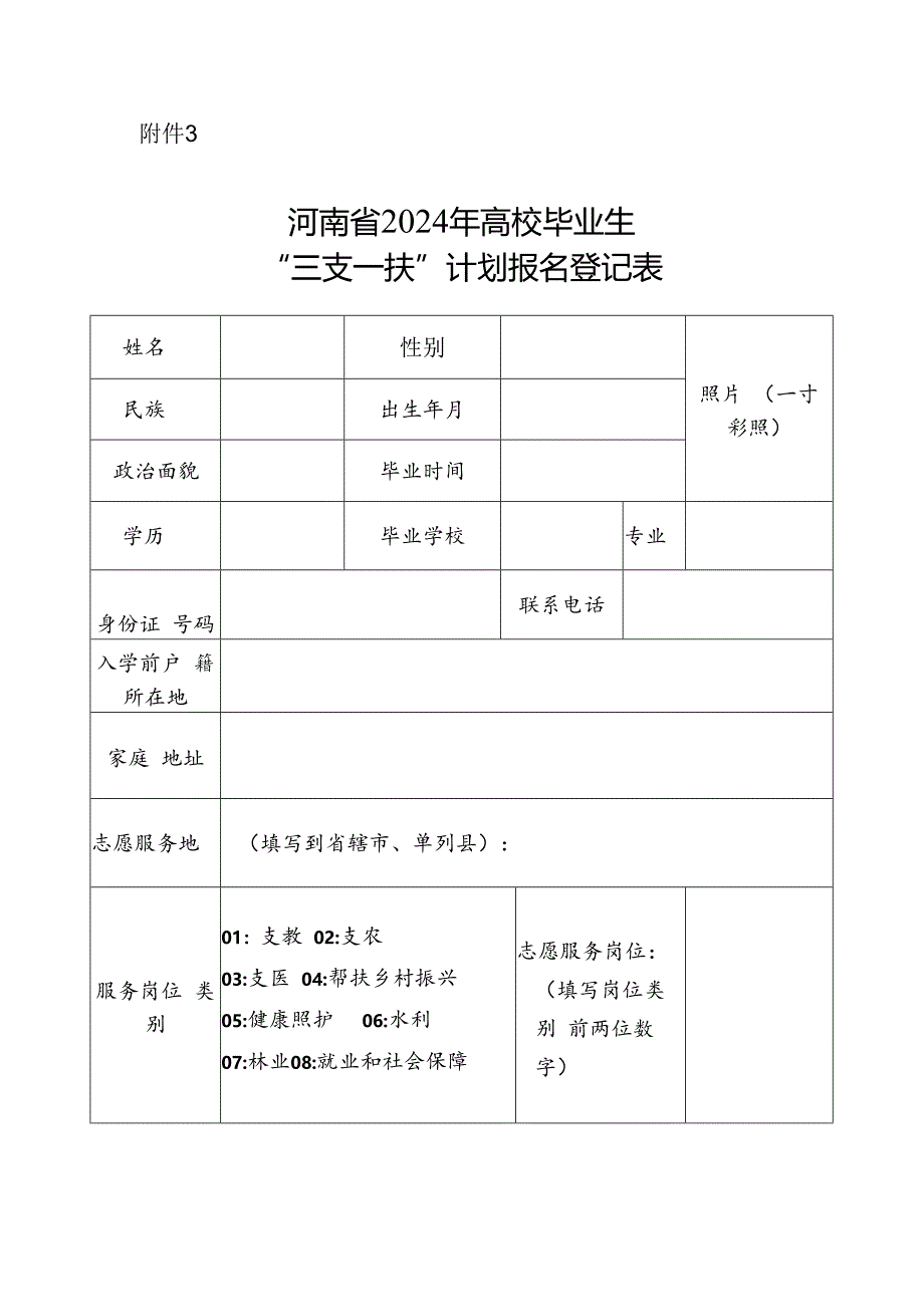 河南省2024年高校毕业生“三支一扶”计划报名登记表.docx_第1页