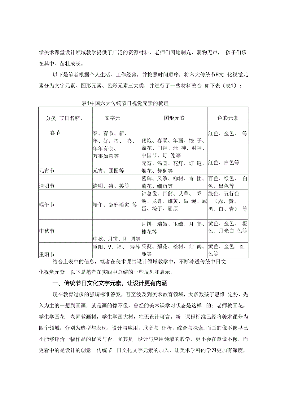 《传统节日文化视觉元素与美术课堂设计领域教学的奇妙邂逅》 论文.docx_第2页