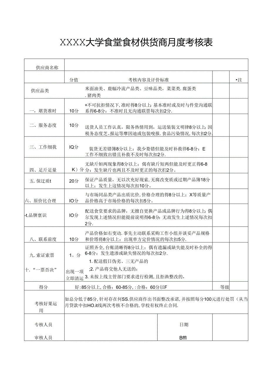 XXXX大学食堂食材供货商月度考核表.docx_第1页