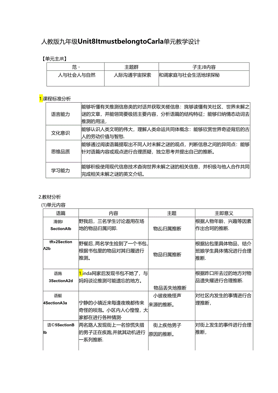 人教版九年级Unit 8It must belong to Carla单元教学设计（5页）.docx_第1页