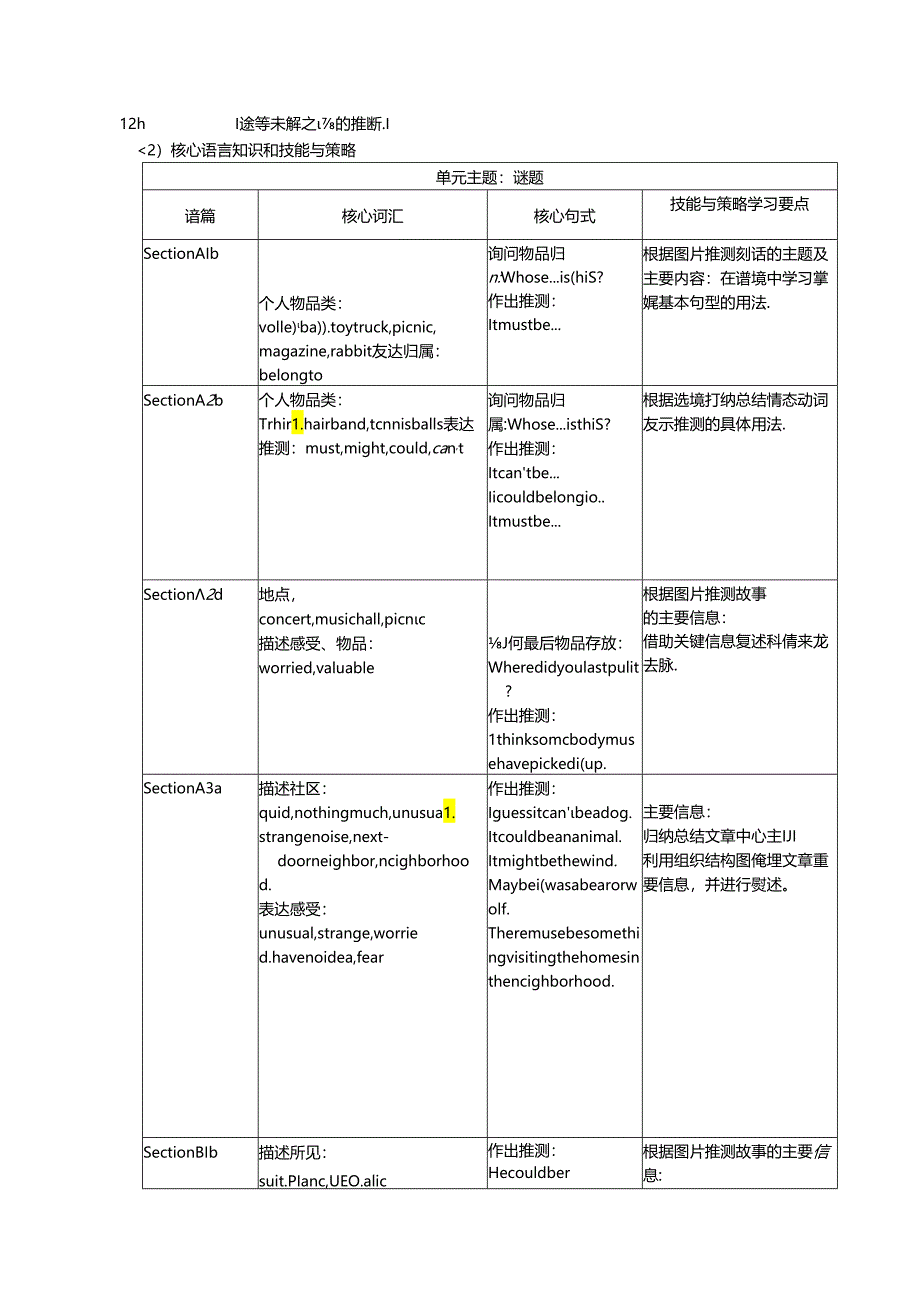 人教版九年级Unit 8It must belong to Carla单元教学设计（5页）.docx_第3页