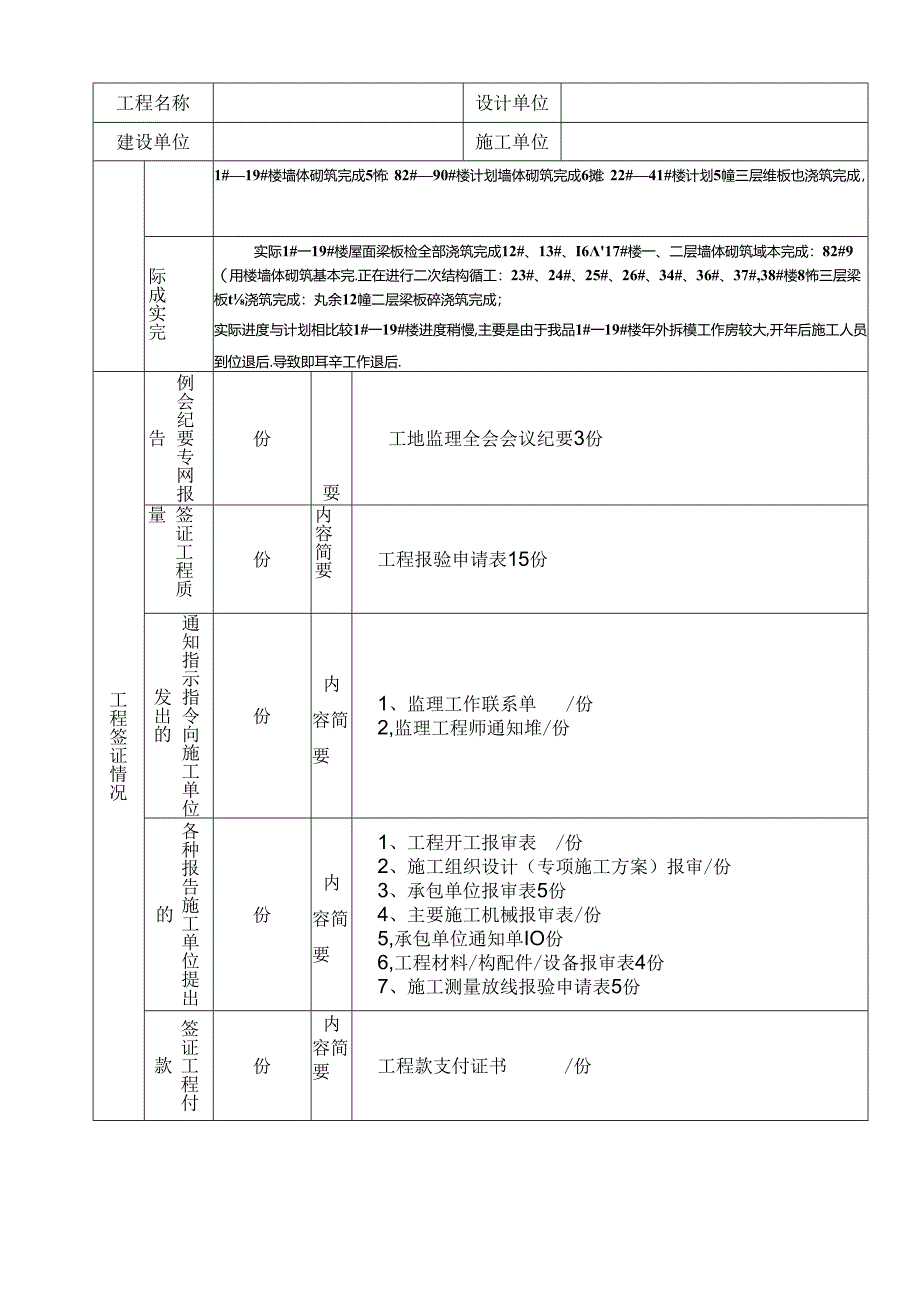 [监理资料]监理月报（第08期）.docx_第3页