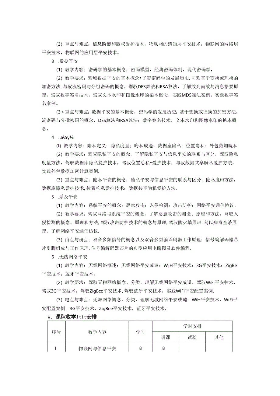 《物联网信息安全》教学大纲.docx_第2页