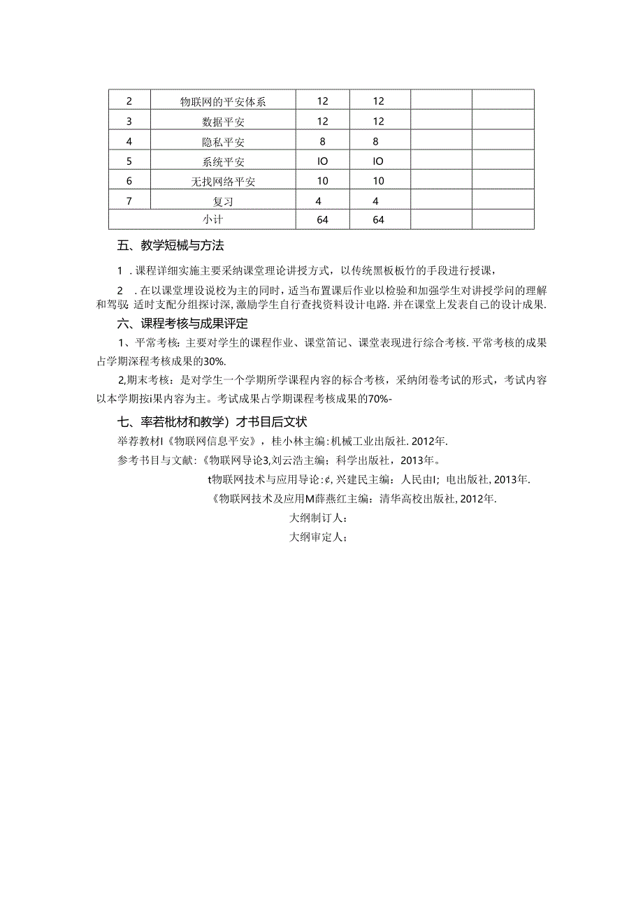 《物联网信息安全》教学大纲.docx_第3页