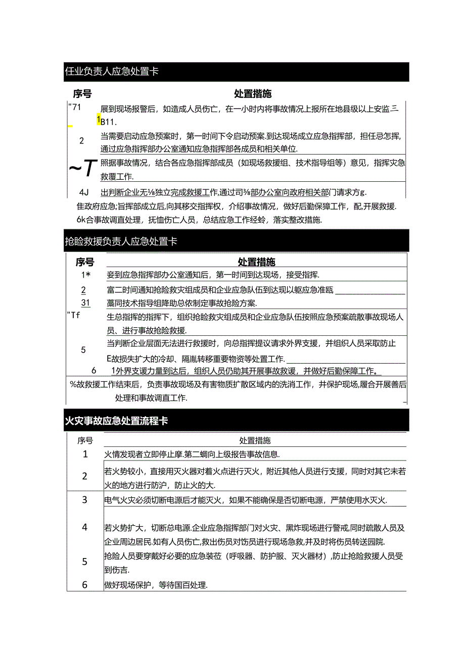 岗位事故应急处置卡汇编.docx_第1页