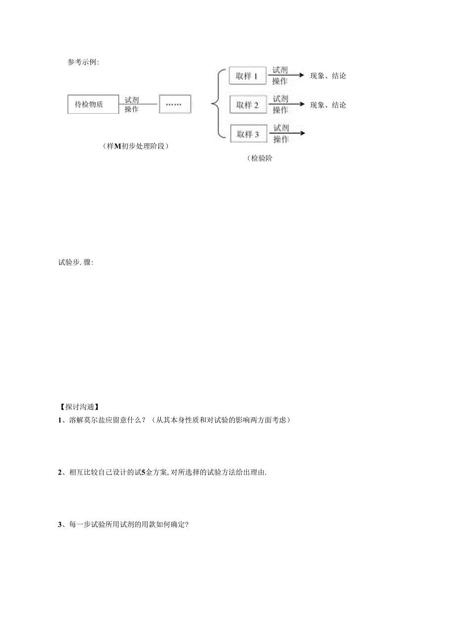 “几种无机离子的检验”学生学案(定稿).docx_第3页