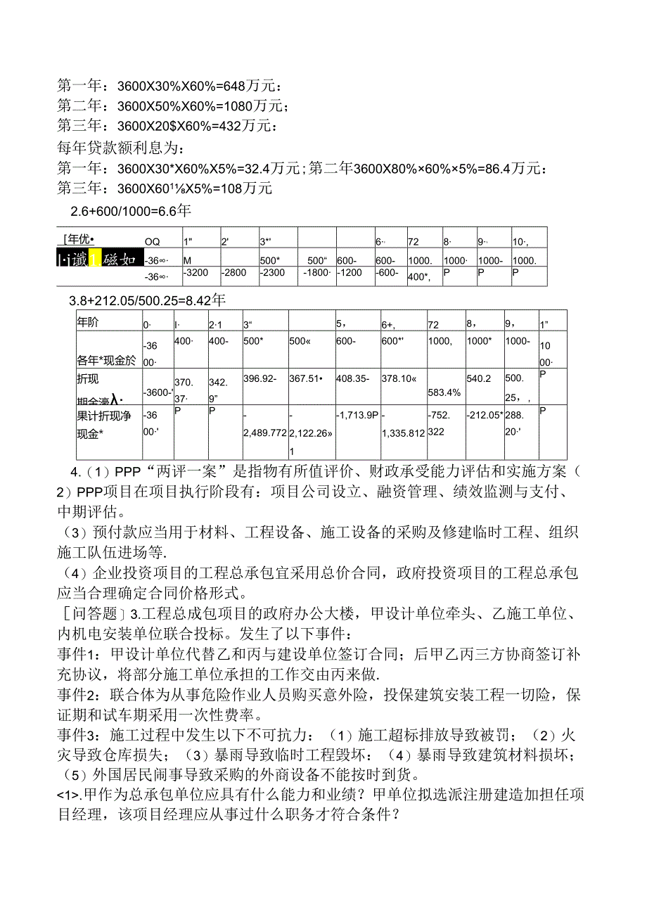 2023年高级经济师《建筑与房地产经济》（真题卷）.docx_第2页