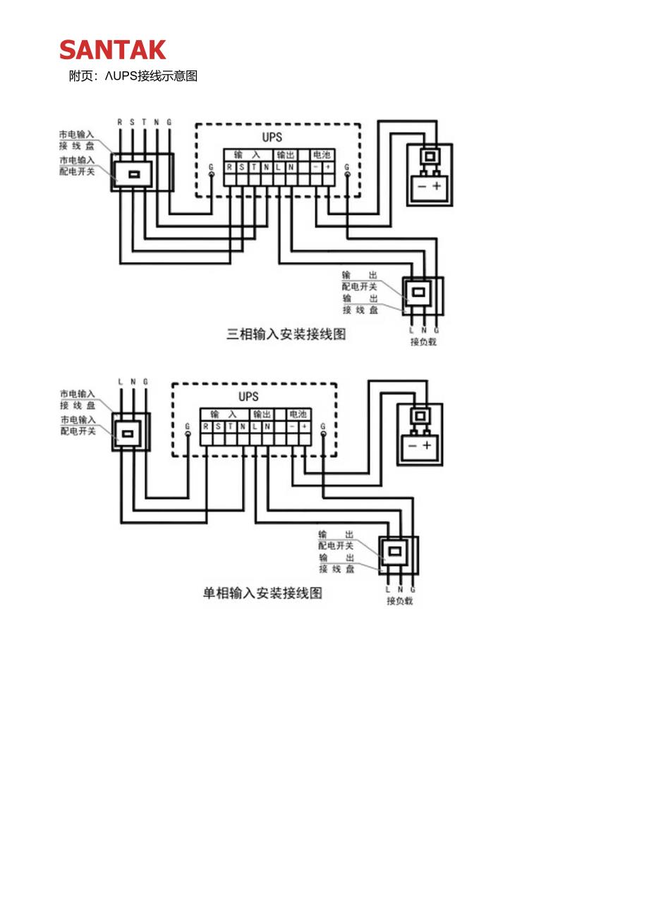 A-UPS接线示意图.docx_第1页